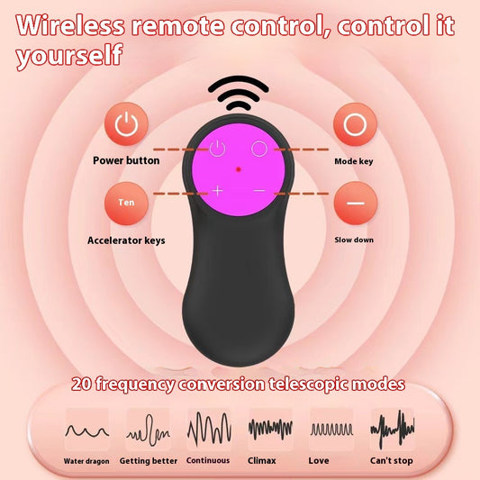 Fully Automatic Retractable Thrusting Tool For Women