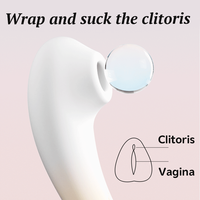 Pisces Love Suction G Spot Vibrator Set