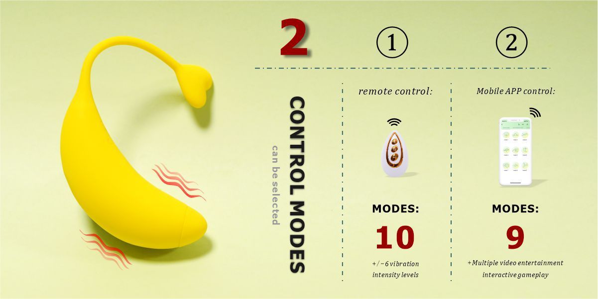 Fruit Banana APP Remote Control Vibration Product Device Wear Plug