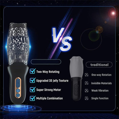 Gawk Gawk 3000 MAX Rotating Vibrating Telescopic Blowjob Masturbator