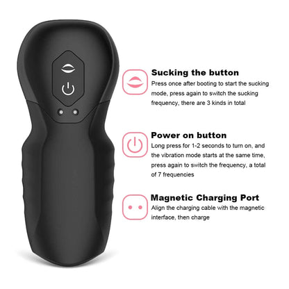 Dragon Suction Trainer Male Masturbator Oral Vaginal Penis Vibrator