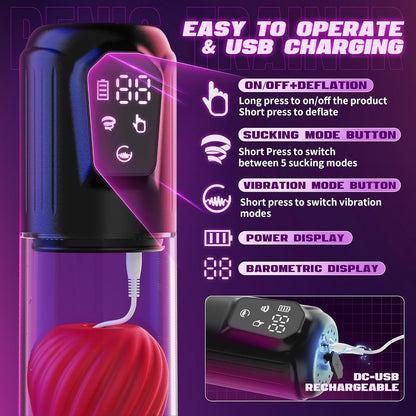 Automatic Suction Vibration Penis Enlargement Pump with Rose Shaped Inner Sleeve