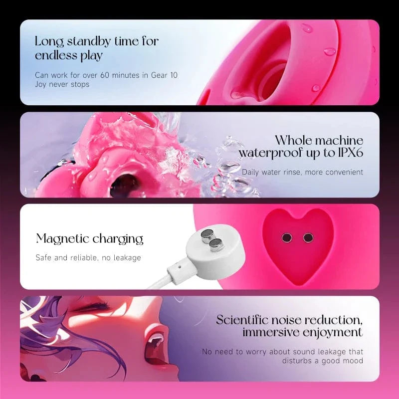 Lockink Pink Love-shaped Wearable Clitoral Suction Vibrator With Remote Control