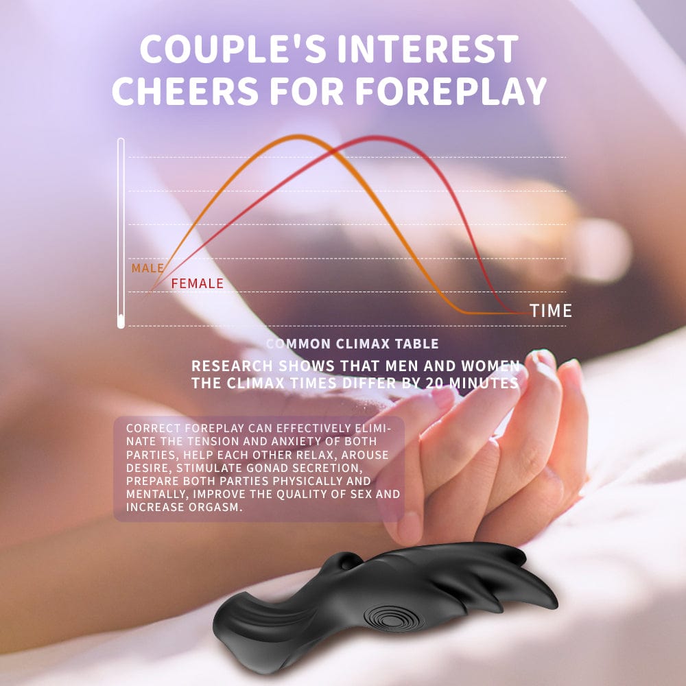 Mini Finger Vibrators Clitoral G Spot Stimulation Sex Toy