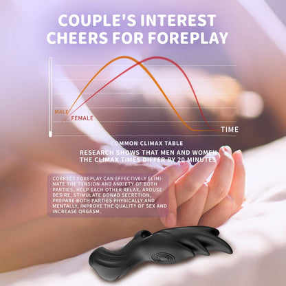 Mini Finger Vibrators Clitoral G Spot Stimulation Sex Toy